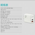 【雙11限量下殺】ADATA 威剛 33W 超高速雙孔快充