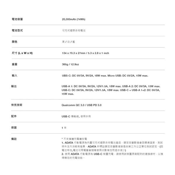 ADATA 威剛 P20000QCD【現貨】PD/QC快充行動電源